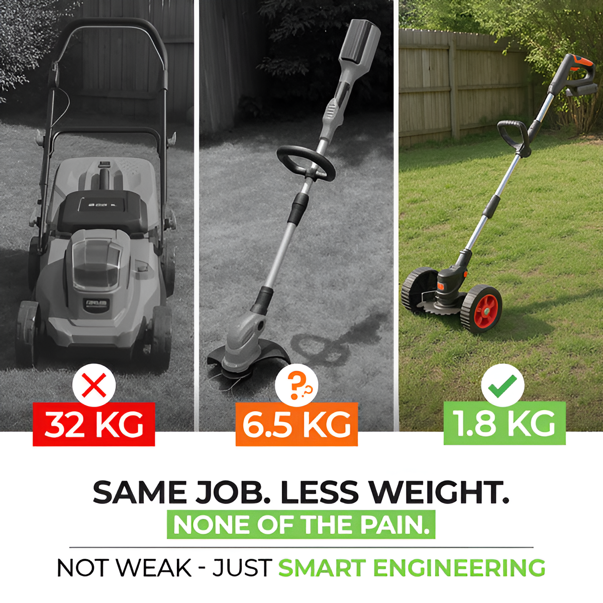 Gardenoran™ The Lawn Helper